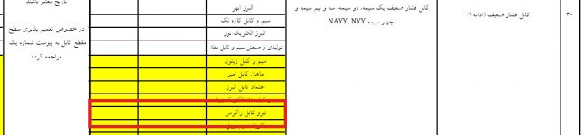 صدور وندورلیست بوشهر (زمینی)