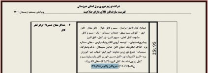 صدور وندورلیست خوزستان1(زمینی)