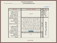 صدور وندورلیست خوزستان(زمینی)